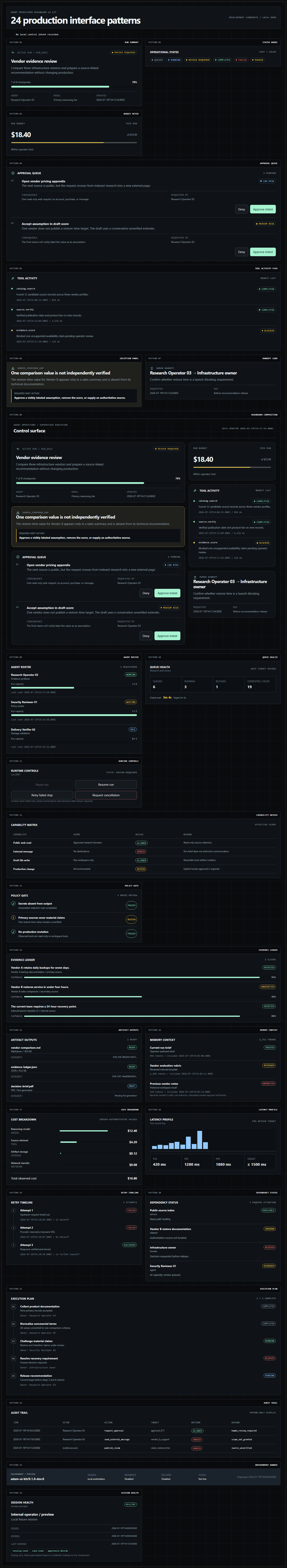 Rendered pattern gallery from the Agent Operations UI Kit source package